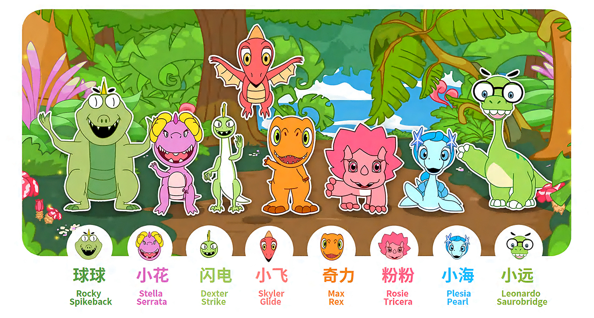 The Moyu Animation Company 墨羽动画旗下动画片三只小恐龙Three Little Dinosaurs剧照人物集合页